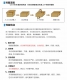 自動折蓋封箱機 CS-10系列 